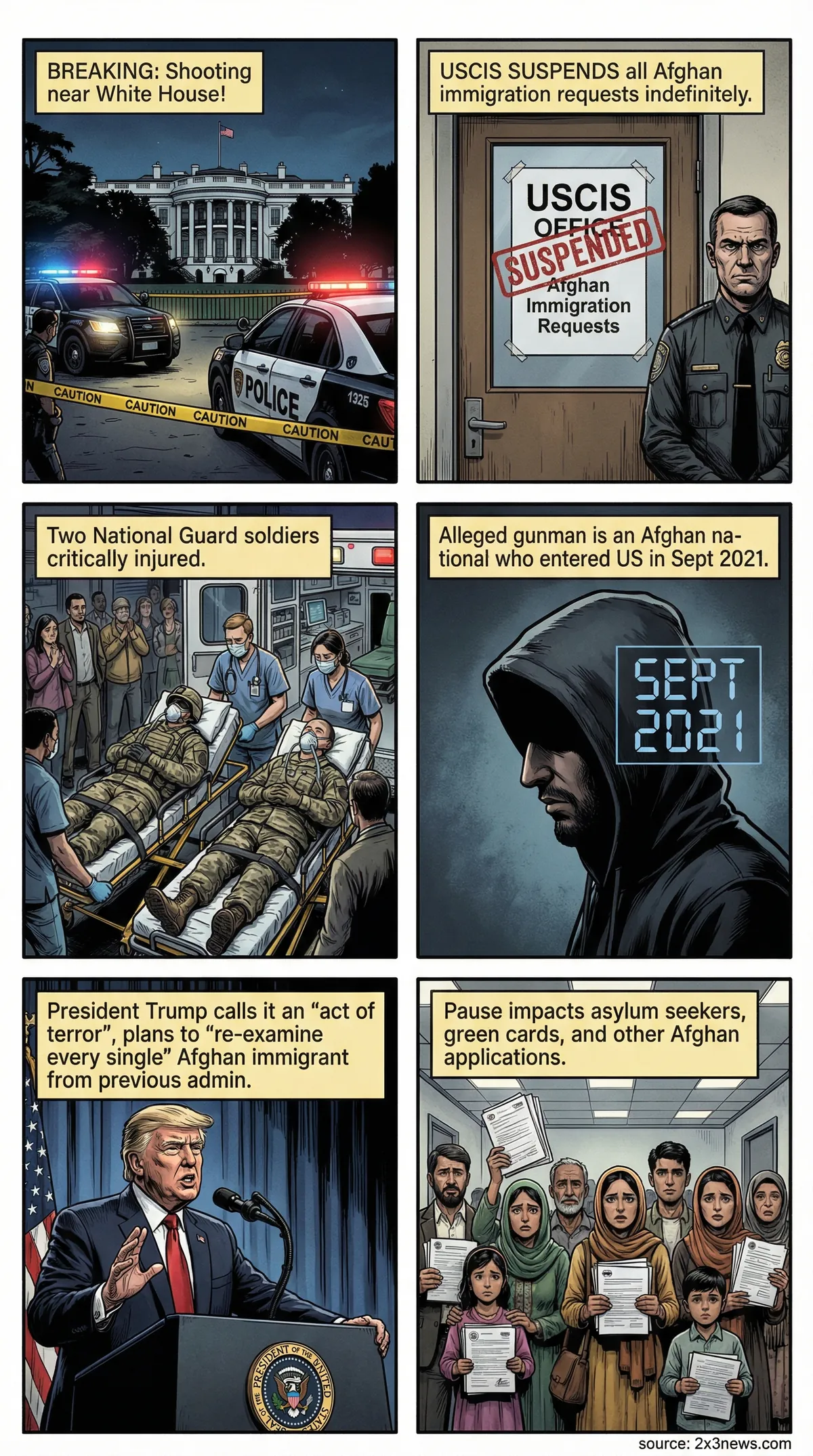 US Suspends Afghan Immigration Processing After White House Shooting